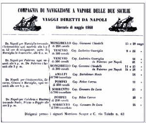 Figura 17 - Avviso delle partenze dei Vapori per maggio 1860 - da “Giornale Officiale di Sicilia”, Palermo.