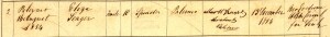 Figura 6 - FO 653, Register of Death - British Consulate at Palermo (1850-1919), rigo 2, p. 5.