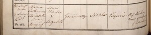 Figura 3 – Register of Baptism in the parish of St Margaret, Westminster, in the country of Middlesex, England. St. Margaret’s Church 1815-1818.