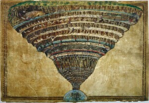 Dante, La voragine infernale, di Sandro Botticelli