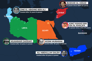 Mappa delle Primavere arabe