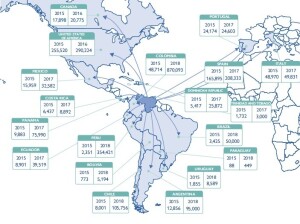 La fuga dal Venezuela