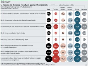 cattura-8